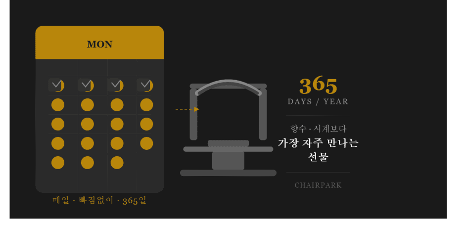 프리미엄 의자를 선물해야 하는 6가지 이유